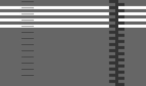 Iteration preview
