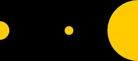 Sine preview
