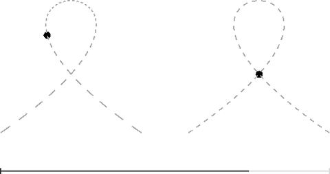 ArcLengthParametrization preview
